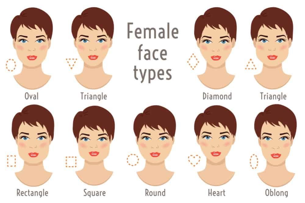 How to Choose the Best Short Haircut for Your Face Shape